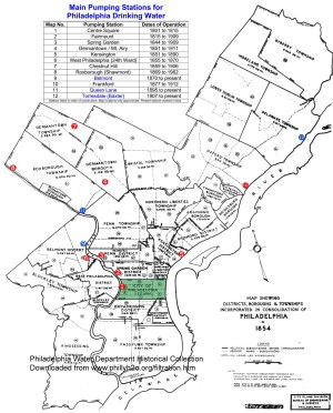 Pumping stations after Philadelphia's incorporation, 1854