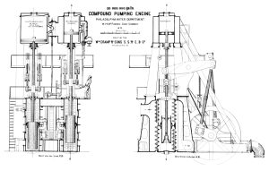 20,000,000 galls. Compound pumping engine, 1877.
