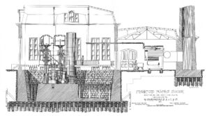 Frankford Pumping Station, section on line north and south, 1877