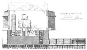 Frankford Pumping Station, section on line east and west, 1877