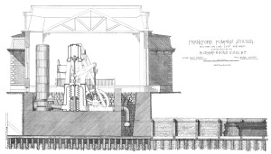 Frankford Pumping Station, section on line east and west, 1877
