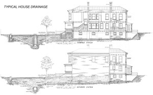 Typical House Drainage, Combined and Separate Systems (2008.001.0032)