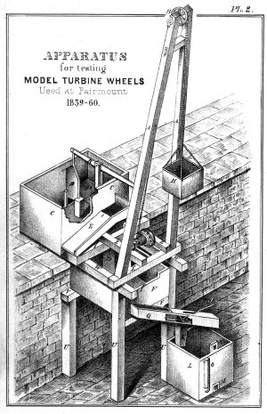 Apparatus for testing Model Turbine Engines used at Fairmount, 1859-60