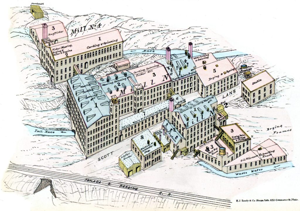 You would not have wanted to drink it: Philadelphia’s water supply in 1884