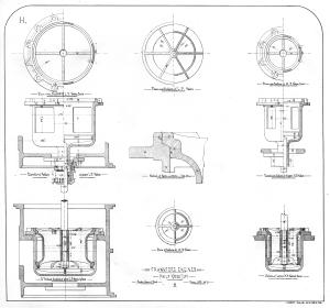 Frankford engines, 1875