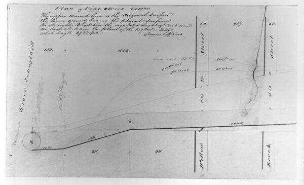 1830 plan for the Pine Street Sewer