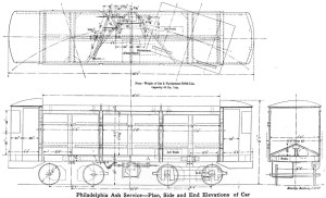 Black-and-white diagram of a Philadelphia ash car