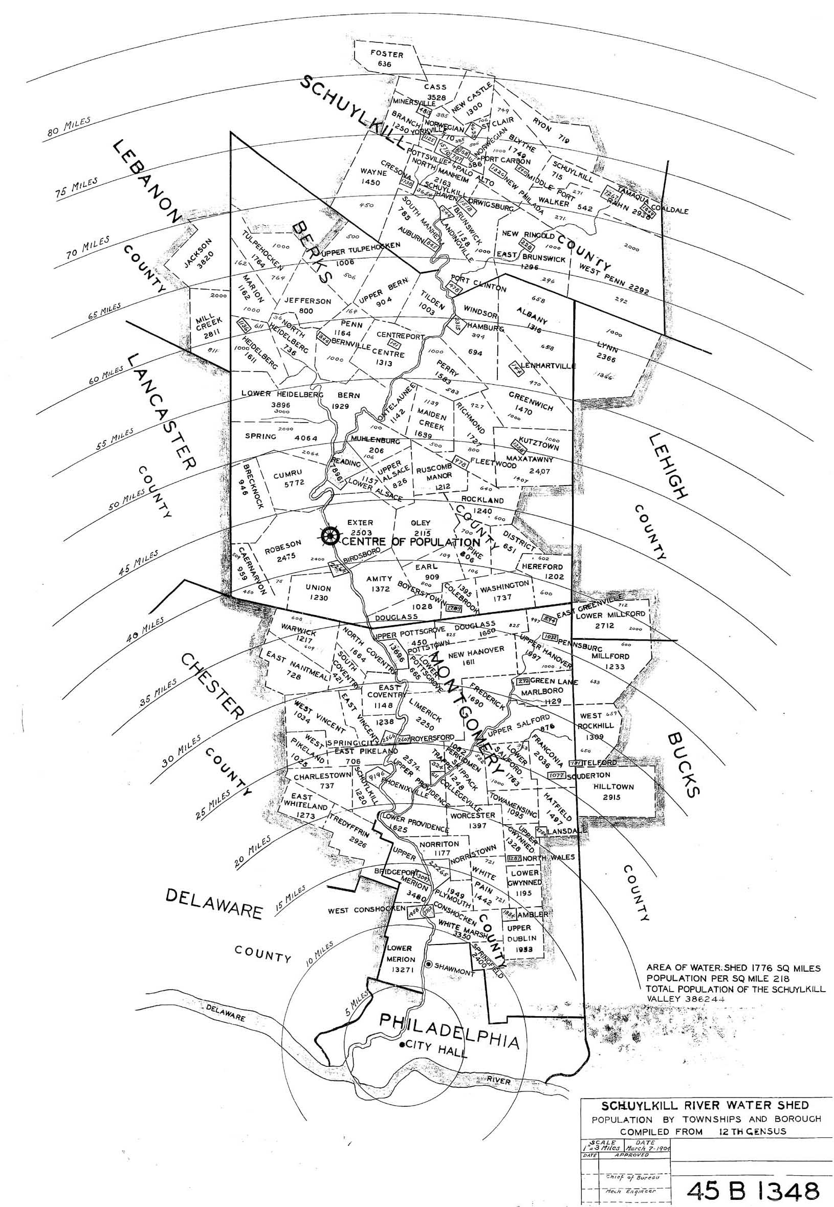 Schuylkill River watershed, population in 1904